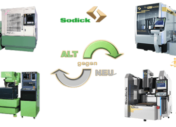 Exchange Sonderaktion